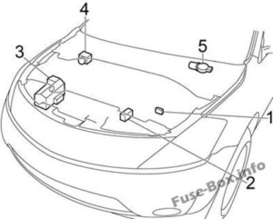 Fuse Box Diagram Nissan Murano Z