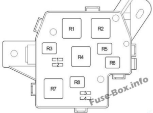 Fuse Box Diagram Toyota Yaris Vitz Belta Xp