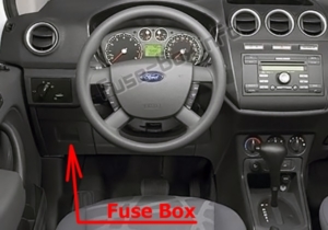 Sch Ma De Fusibles Et Relais Pour Ford Transit Connect