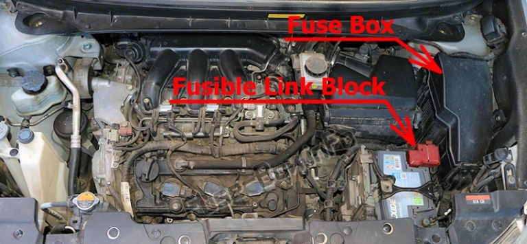 Fuse Box Diagram Nissan Murano Z