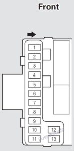 Fuse Box Diagram Acura MDX (YD1; 2001-2006)