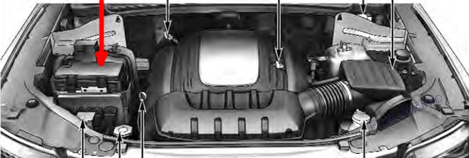 Jeep Grand Cherokee (WK2; 2011-2019) fuse box on jeep cherokee 