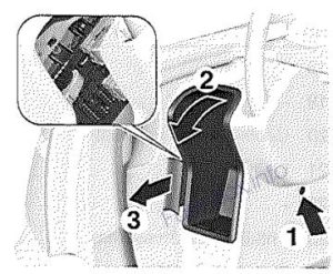 Fuse-Box-Diagram-Saab-9-5-(2010-2012)