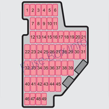 ダッシュボードヒューズボックス図：Skoda Octavia（2009、2010、2011、2012、2013）