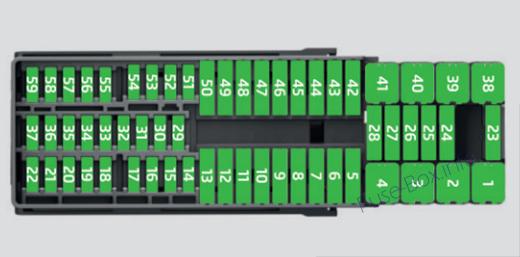 Schéma de la boîte à fusibles du tableau de bord (ver.2, RHD): Skoda Rapid (2016, 2017, 2018, 2019)