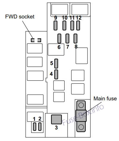 Under-hood fuse box diagram: Subaru Forester (2003)
