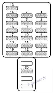 ダッシュボードヒューズボックスの概略図：スバルレガシィ（2000）