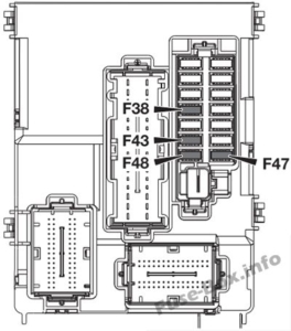 Fuse Box Diagram Alfa Romeo 4C (2013-2016)