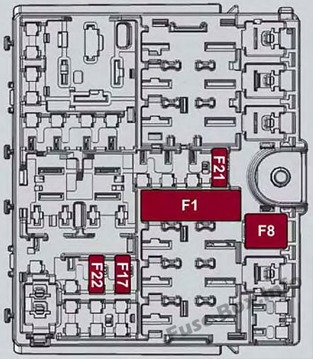 Diagramm des Kofferraum-Sicherungskastens: Alfa Romeo Giulia (952; 2017, 2018- ..)
