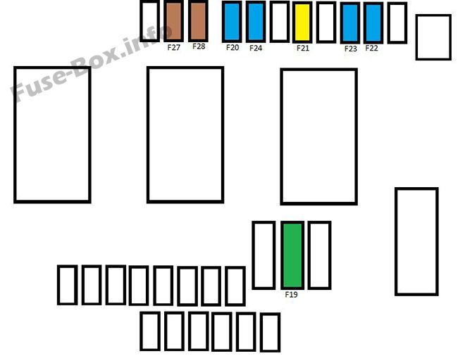 Schema della scatola dei fusibili sotto il cofano: Citroen C4 (2011, 2012, 2013, 2014, 2015, 2016, 2017)