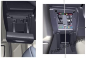 Fuse Box Diagram Citroën C5 (2008-2017)