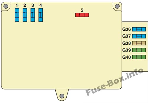 トランクヒューズボックス図：シトロエンC6（2007、2008、2009、2010、2011）