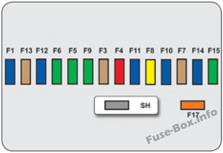 Instrument panel fuse box diagram: Citroen C3 (2012)