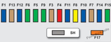 Instrument panel fuse box diagram: Citroen C3 Picasso (2009, 2010, 2011, 2012, 2013, 2014, 2015, 2016)
