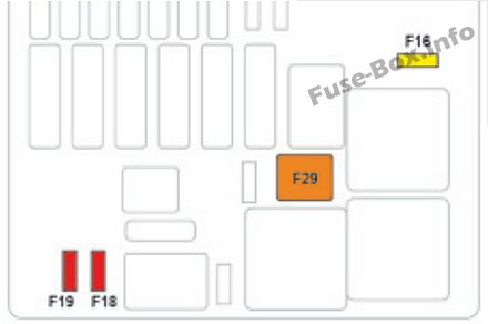 Under-hood fuse box diagram: Citroen C4 Picasso II (2016, 2017)