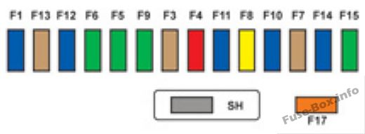 Instrument panel fuse box diagram: Citroen DS3 (2009, 2010, 2011, 2012, 2013, 2014, 2015, 2016)