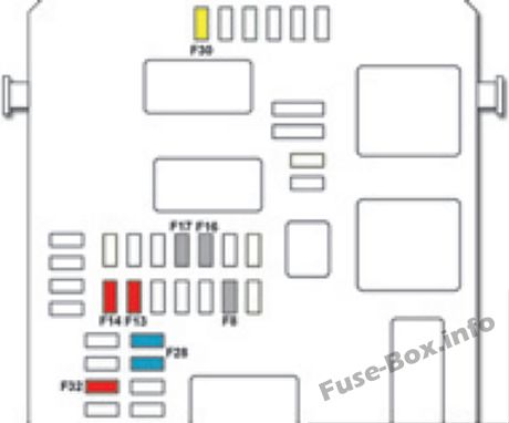 Instrument panel fuse box diagram: Citroen DS4 (2011, 2012, 2013, 2014, 2015, 2016, 2017, 2018)