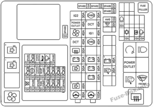 Fuse Box Diagram KIA Optima (JF; 2016-2020)