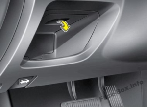 Fuse Box Diagram KIA Picanto (SA; 2008-2011)