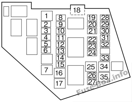ボンネット下のヒューズボックスの概略図：マツダMX-5ミアータ（2010、2011、2012、2013、2014、2015）