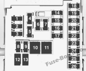 Fuse Box Diagram Opel/Vauxhall Astra J (2009-2018)