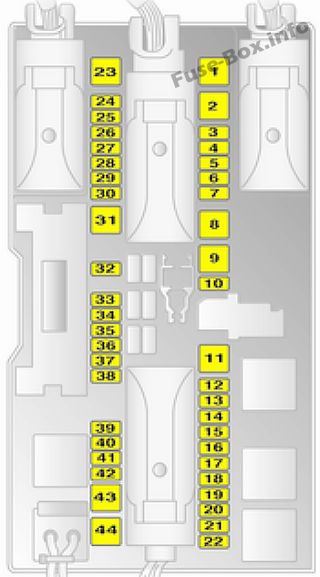 トランクヒューズボックス図（バージョンB）：Opel / Vauxhall Zafira B（2009、2010、2011、2012、2013、2014）