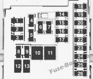 Fuse Box Diagram Opel/Vauxhall Zafira Tourer C (2011-2019)