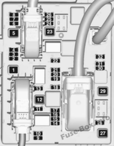 Die Sicherungskasten Und Das Relais Für Opel / Vauxhall Zafira Tourer C ...