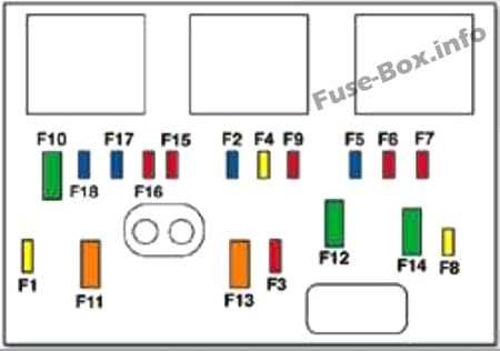 Schéma de fusibles et relais Peugeot 207 (2006-2014) - schémas de boîtes à fusibles