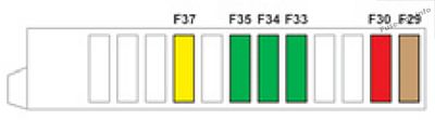 Instrument panel fuse box diagram: Peugeot 301 (2012)