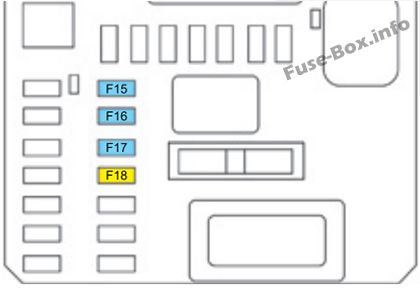 Instrument panel fuse box diagram (FULL): Peugeot 308 (2014, 2015)