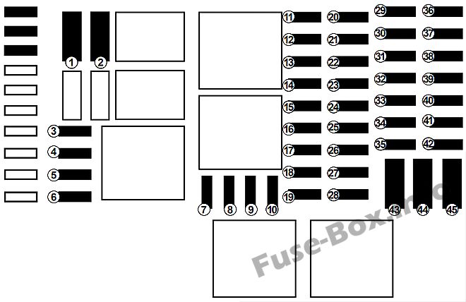 Instrument panel fuse box diagram: Renault Trafic III (2017)