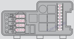 Fuse Box Diagram Volvo S60 (2001-2009)