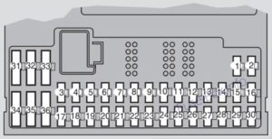 Fuse Box Diagram Volvo S60 (2001-2009)