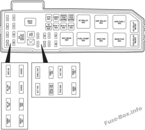 2002 Ford Escape Fuel Pump Wiring Diagram - Thomas Traturness