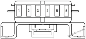 Fuse Box Diagram Ford Expedition (UN93; 1997-2002)