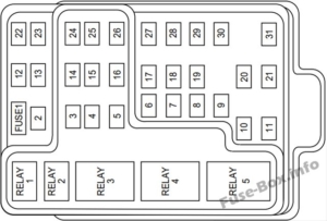 Fuse Box Diagram Ford Expedition (UN93; 1997-2002)