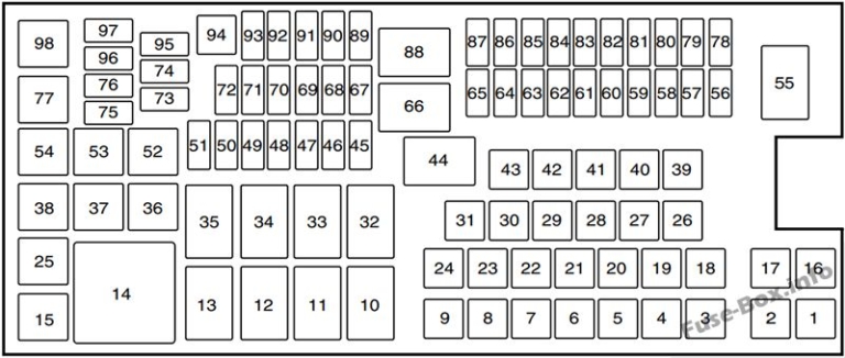 Fuse Box Diagram Ford Explorer (2011-2015)