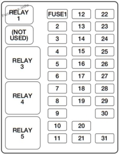 Diagrama De Fusibles Y Relés Para Ford F-250 / F-350 / F-450 / F-550 ...