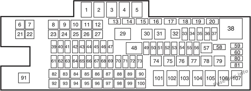 ボンネットの下のヒューズボックスの概略図：フォードF-250、F-350、F-450、F-550（2014）
