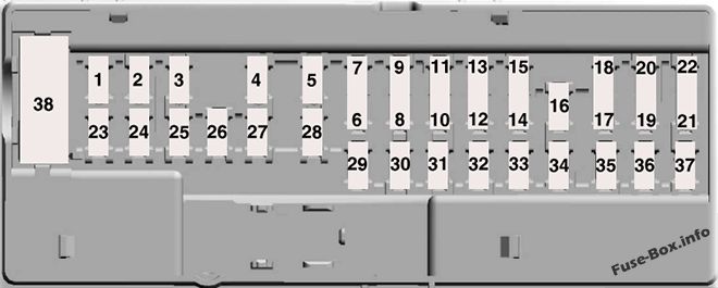 内部ヒューズボックス図：フォードF-250、F-350、F-450、F-550（2017）
