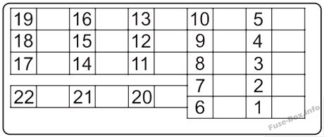 内部ヒューズボックス図（助手席側）：ホンダアコード（2008、2009、2010、2011、2012）