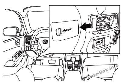 Honda Accord Hybrid (2005-2006) honda accord 2005 fuse box diagram 