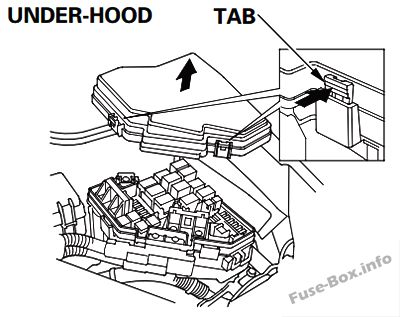 Honda CR-V (2007-2011) 2008 honda cr v fuse box diagram 