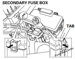 Fuse Box Diagram Honda Civic Hybrid (2003-2005)