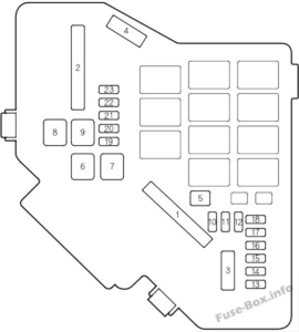 Fuse Box Diagram Honda Civic Hybrid (2006-2011)