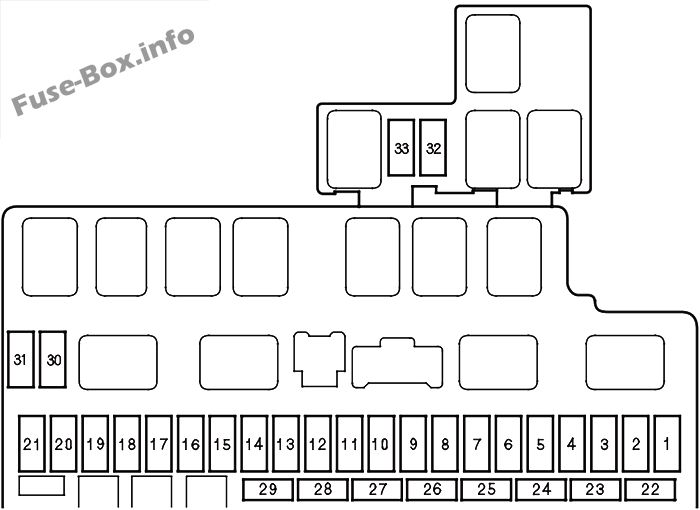 ダッシュボードヒューズボックスの概略図：ホンダフィット（2007、2008）