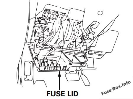Honda Fit (GE; 2009-2014) honda fit fuse box 
