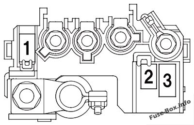 Schema della scatola dei fusibili sotto il cofano: Honda Fit (2009, 2010, 2011, 2012, 2013, 2014)