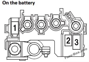 Fuse Box Diagram Honda Insight (2010-2014)